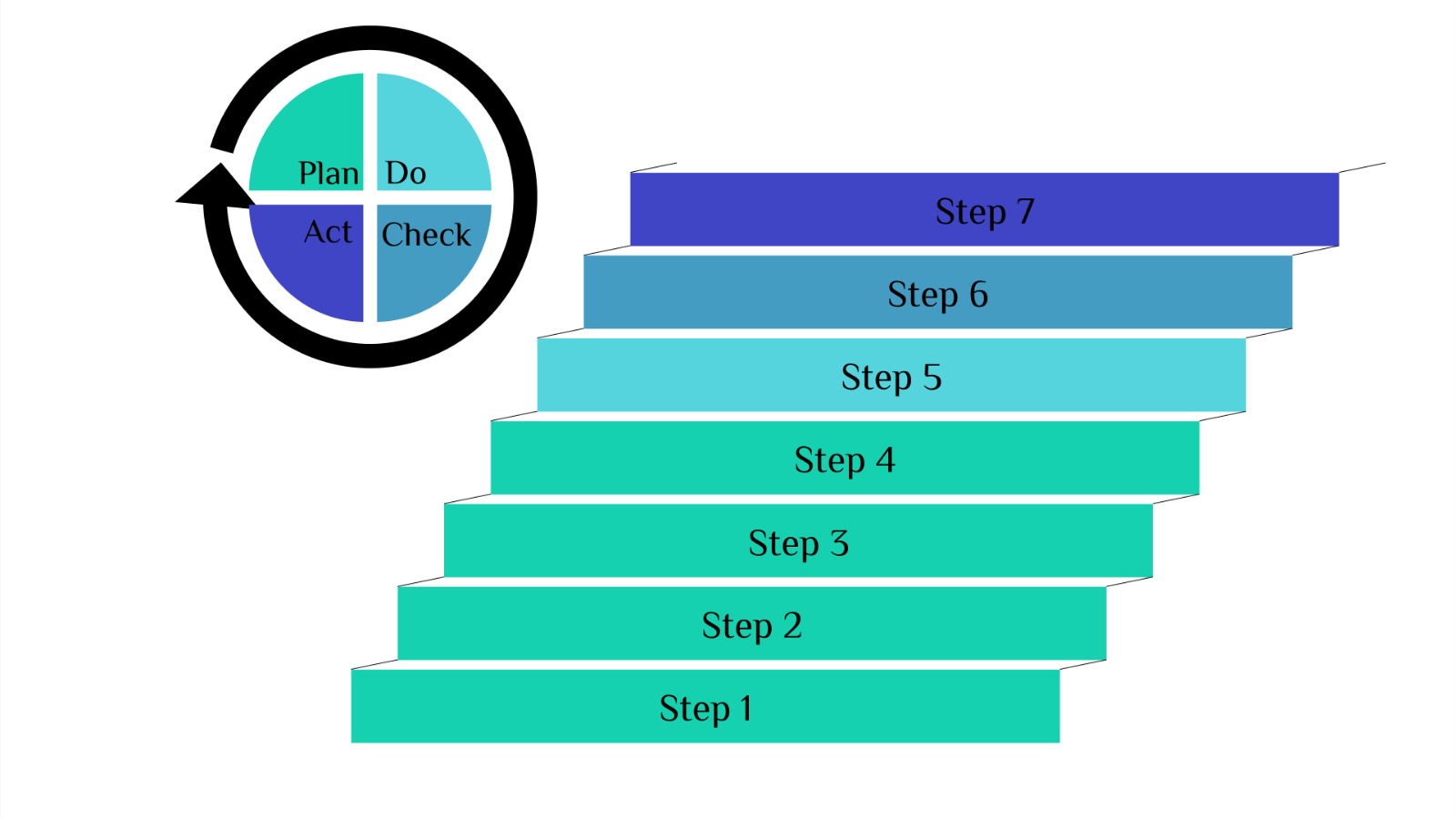 illustrates the ten pillars of WCM.